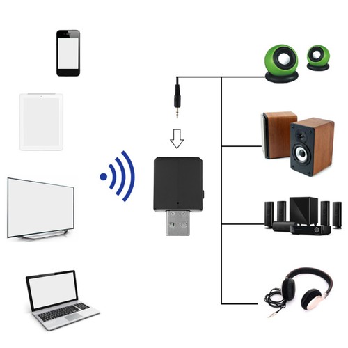 Bluetooth transceiver - 3, 1