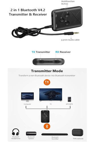 Bluetooth receiver - in,